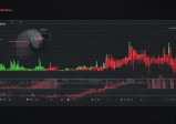比特派钱包市场分析:主流币K线图与资金流向的关键作用