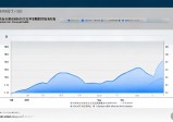 借助比特派钱包官网获技术帮助,处理使用状况超有效