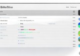 BitPie钱包:全方位管理数字资产,保障安全提升体验